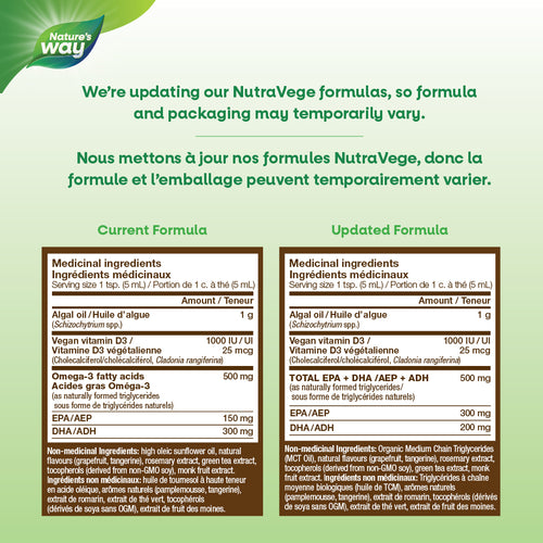 <{%MAIN5_12107%}>Nature's Way® |