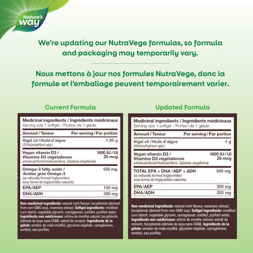 <{%MAIN1_13912%}>Nature's Way® |