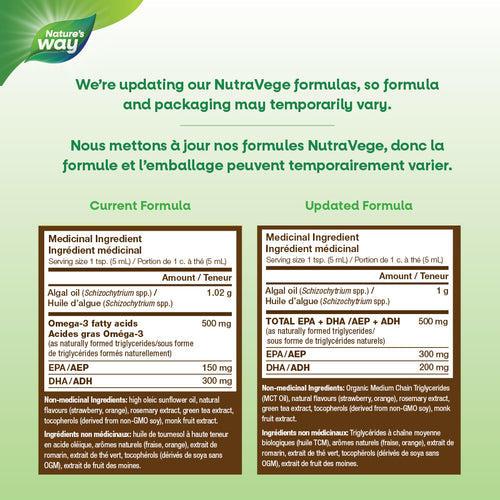 <{%MAIN1_11453%}>Nature's Way® |