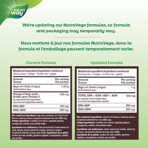 <{%MAIN1_11831%}>Nature's Way® |