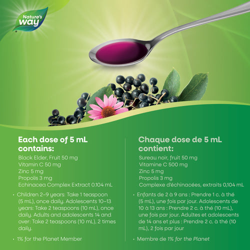 <{%MAIN4_10691%}>Nature's Way® |