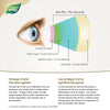 <{%MAIN1_15746%}>Nature's Way® |