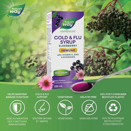 <{%MAIN2_10691%}>Nature's Way® | Sambucus Immune Cold and Flu Care, Syrup
