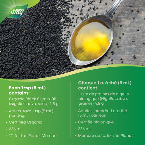 <{%MAIN3_15773%}>Nature's Way® | Black Seed Oil