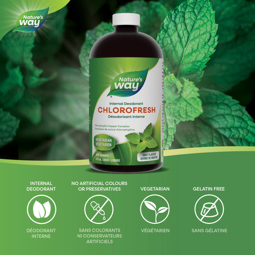 <{%MAIN2_10455%}>Nature's Way® | Chlorofresh™, Chlorophyllin Copper Complex, Liquid, Mint Flavour