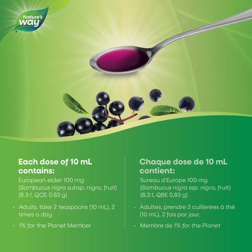<{%MAIN3_30923%}>Nature's Way® | 