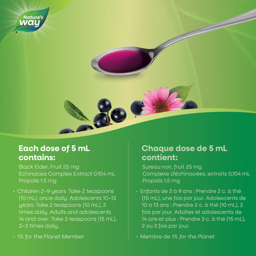 <{%MAIN3_10690%}>Nature's Way® | 
