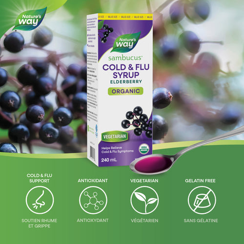 <{%MAIN1_12746%}>Nature's Way® | 