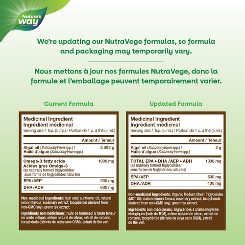 <{%MAIN1_11898%}>Nature's Way® | 