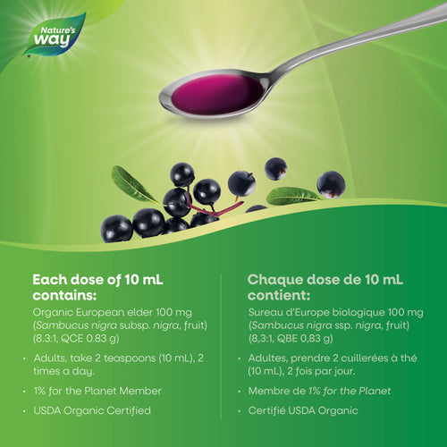 <{%MAIN3_10559%}>Nature's Way® | 