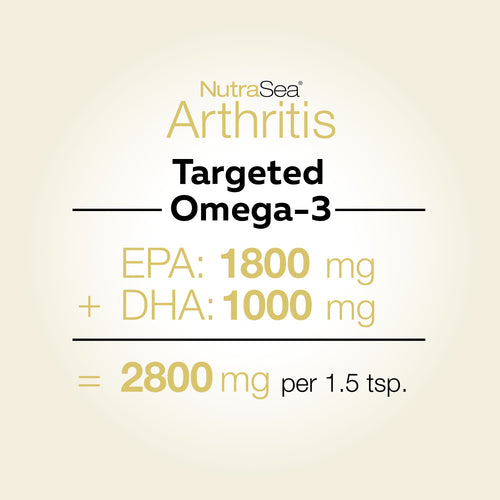 NutraSea® Arthritis Targeted Omega-3, Citrus Flavour / 6.8 fl oz (200 ml)