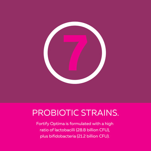Fortify™ Optima™ Women's Probiotic / 30 capsules